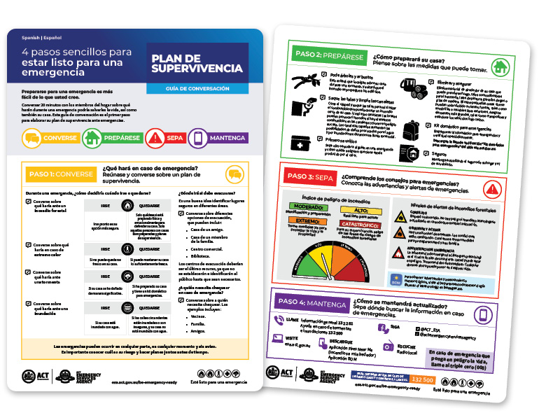 spanish discussion guide