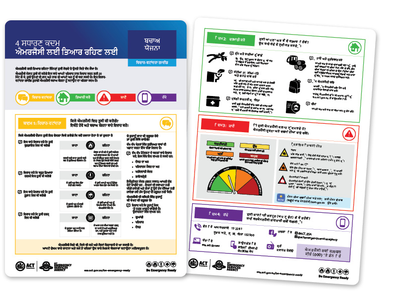 punjabi discussion guide