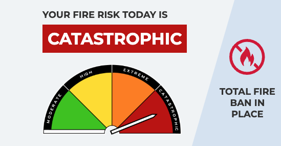 catastrophic fire danger rating